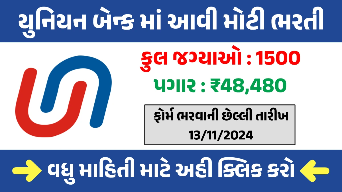 Union Bank LBO Recruitment 2024