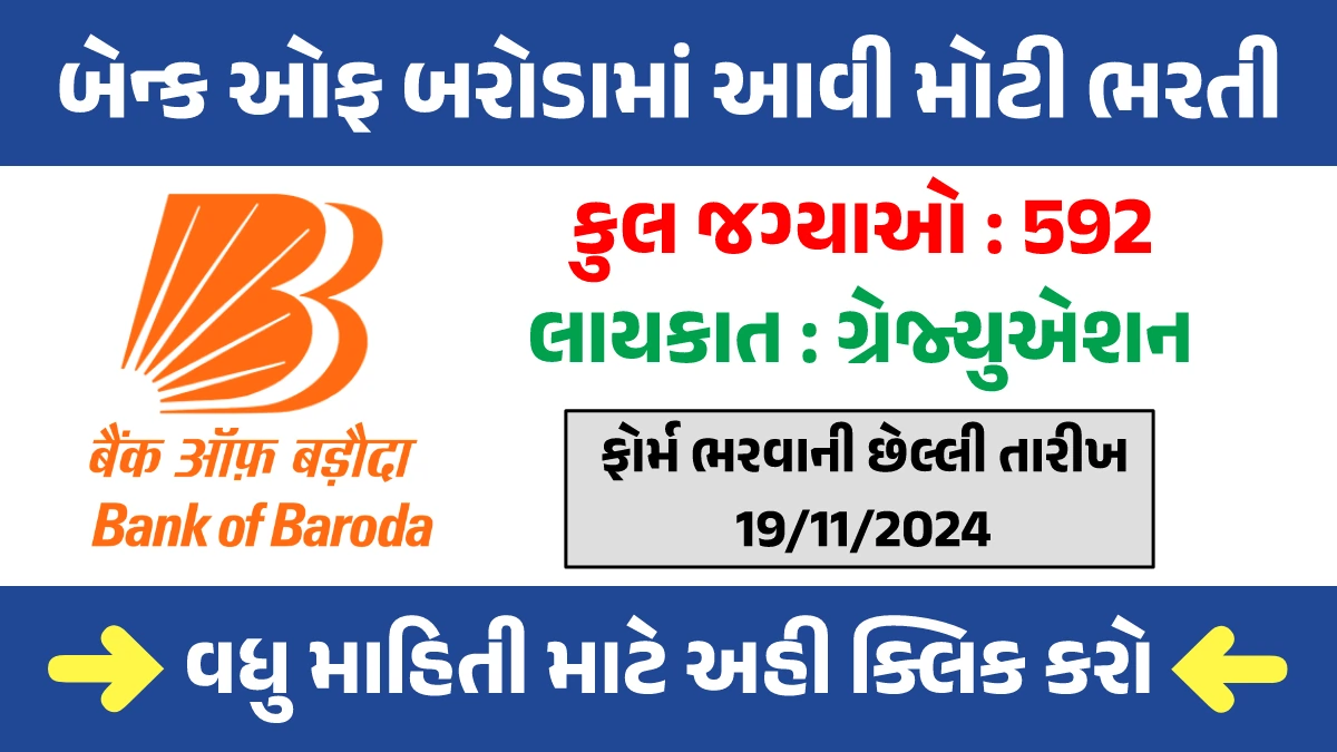Bank of Baroda Recruitment 2024